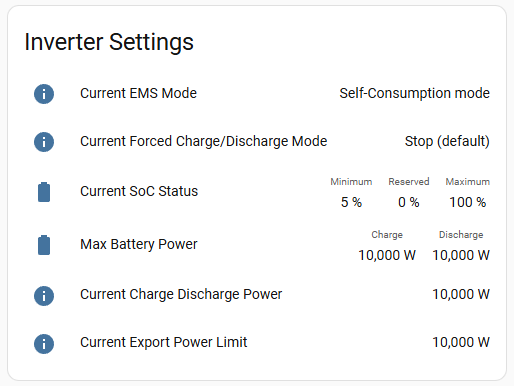 Inverter Settings
